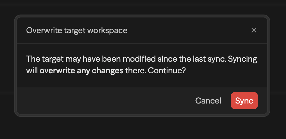 Diálogo de confirmação Overwrite target workspace avisando que sincronizar sobrescreve mudanças no alvo