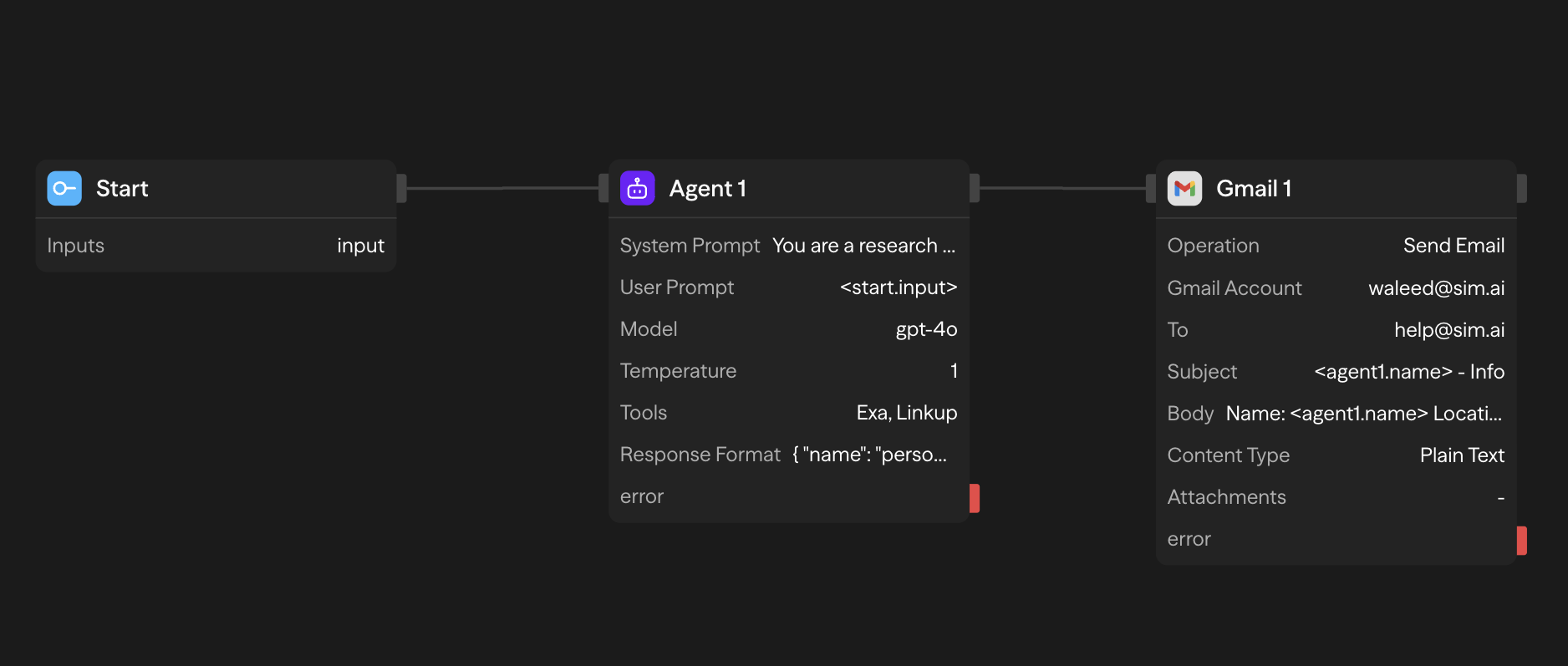O workflow de pesquisa de pessoas concluído