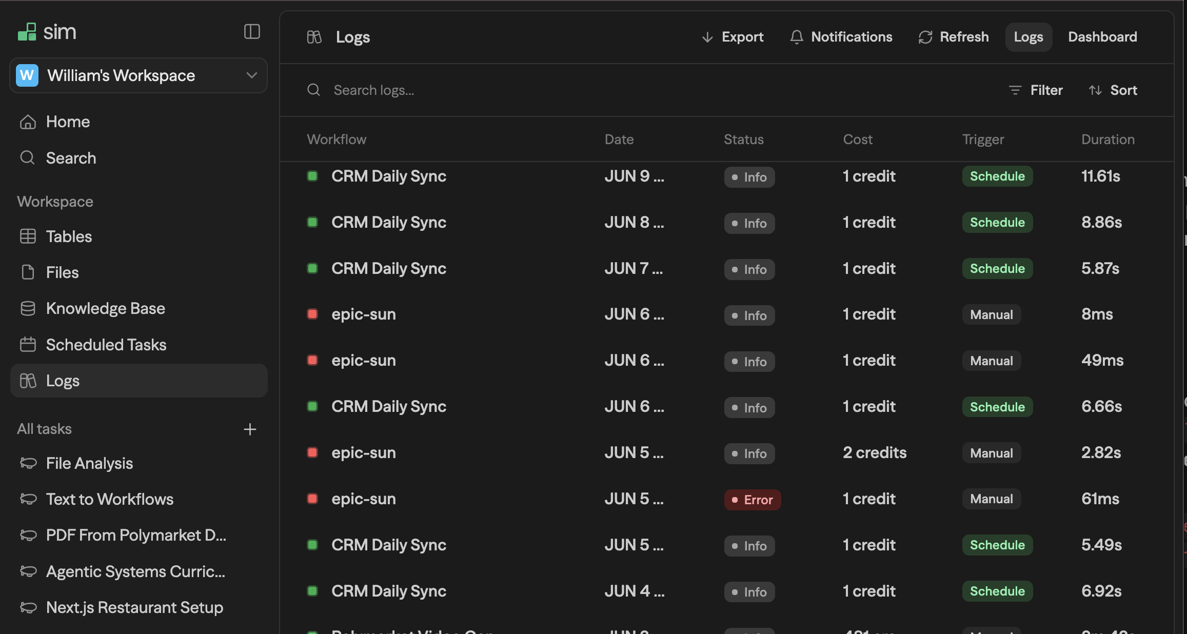 A página Logs: uma linha por execução com workflow, data, status, custo em créditos, trigger e duração